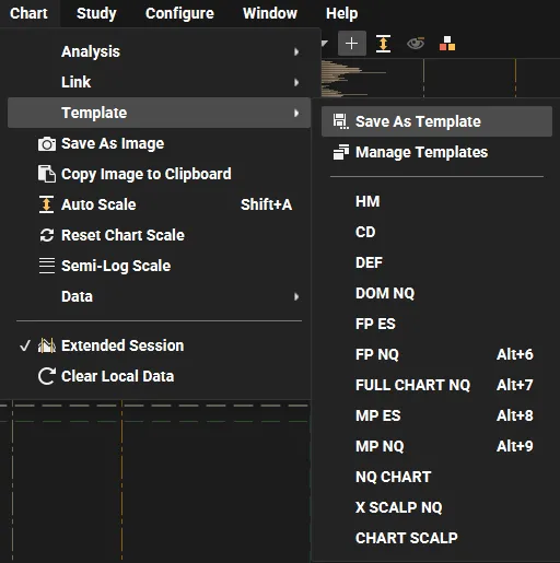 Menu Chart puis Template dans MotiveWave : Save As Template, Manage Templates et la liste des templates enregistrés